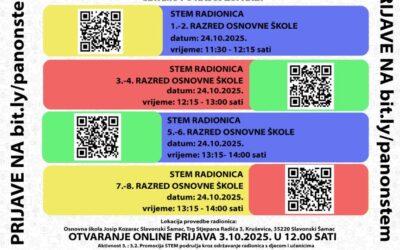 PANONSTEM STIŽE U SLAVONSKI ŠAMAC!OŠ Josip Kozarac – 24. listopada 2025.
