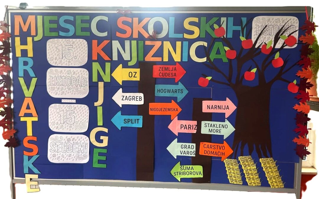 KVIZ “Koliko književnih naslova možeš pogoditi?”