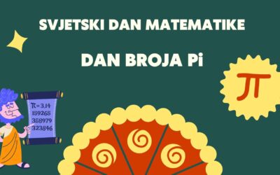 Svjetski dan matematike i Dan broja π