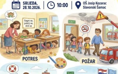Poziv na aktivnosti u sklopu projekta Podizanje standarda školskog okruženja u prekograničnom području